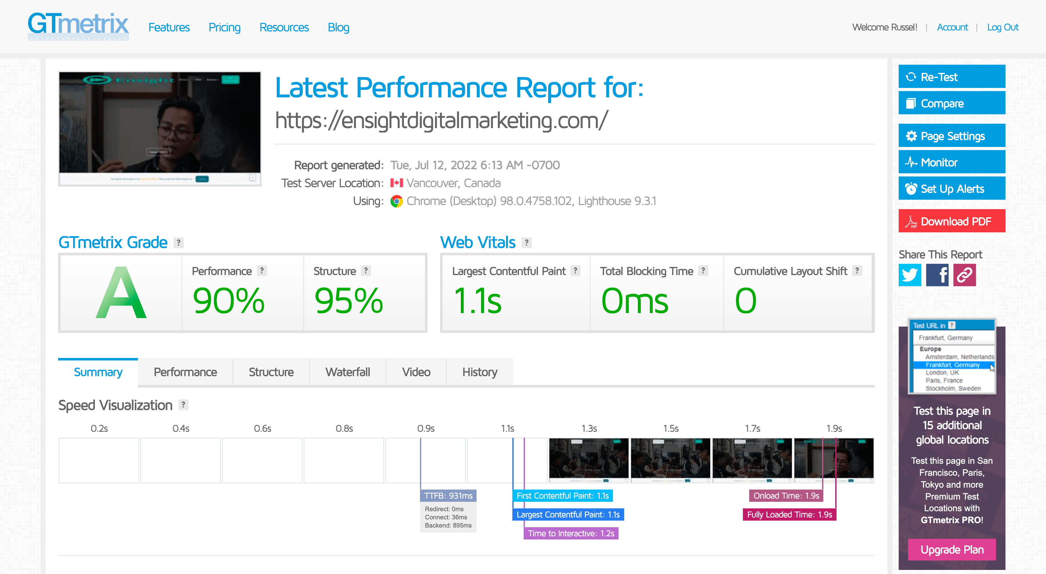GT metrix Latest Performance Report