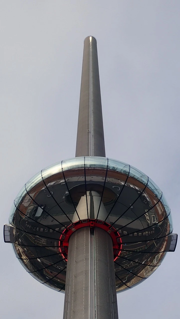 360 Virtual Tour Ensight Services