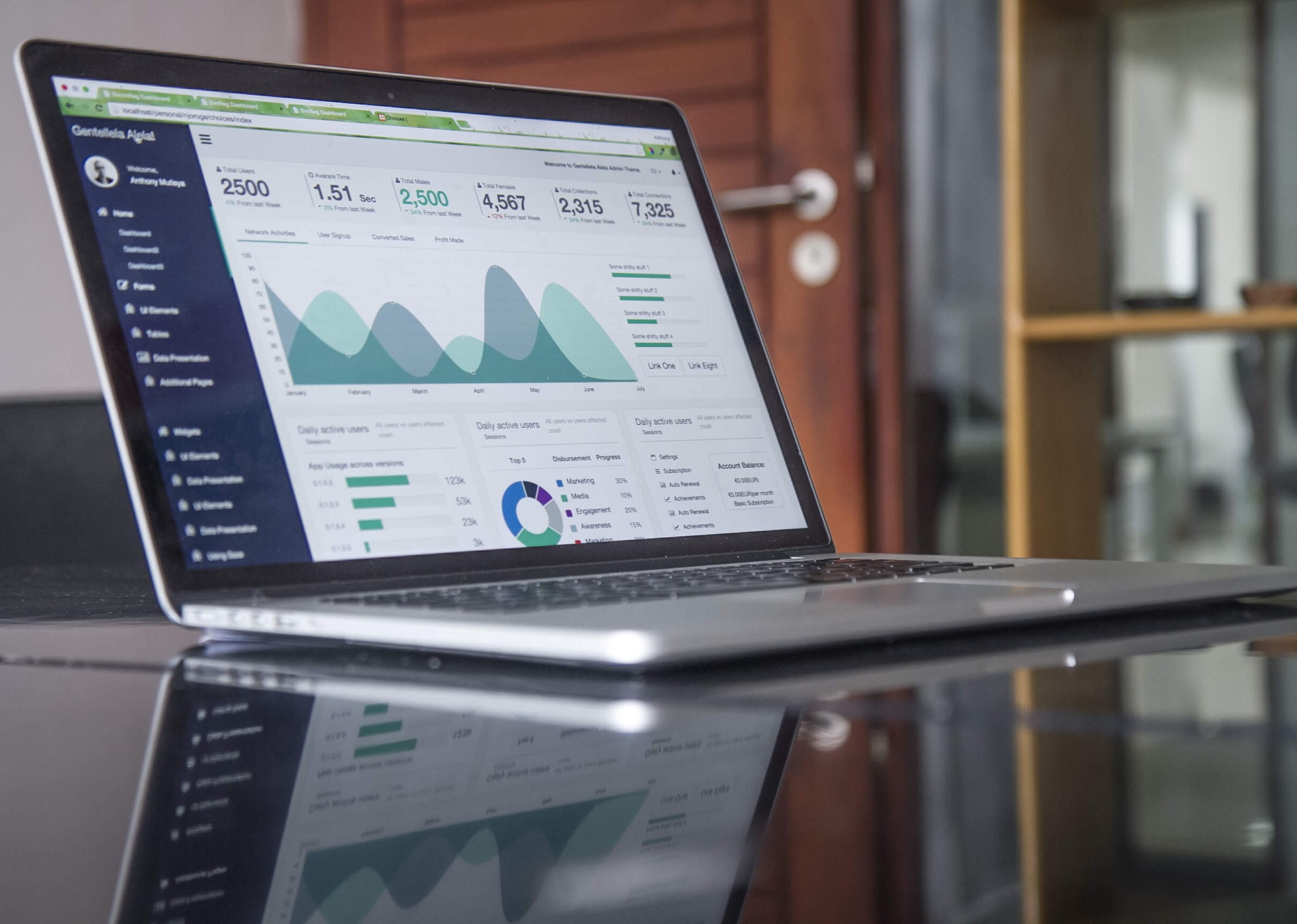 Revolutionizing Digital Marketing: How AI Tools are Shaping Business Success 1 Ai tools