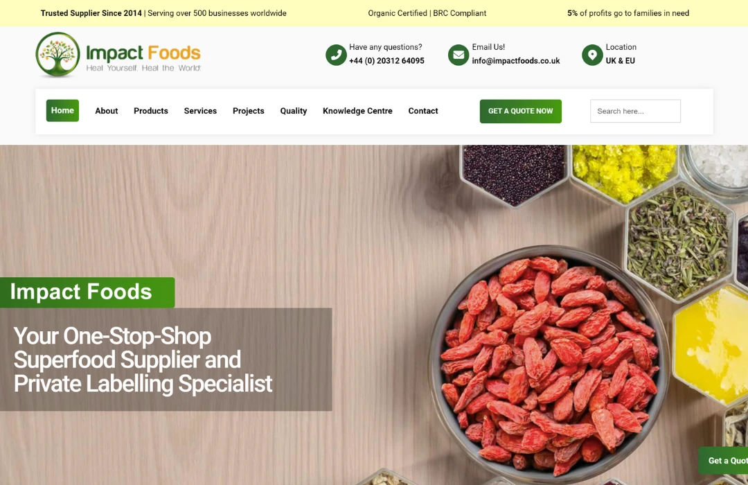 Case Study: SEO Performance Improvement for Impact Foods 2 Ensight's SEO Portfolio